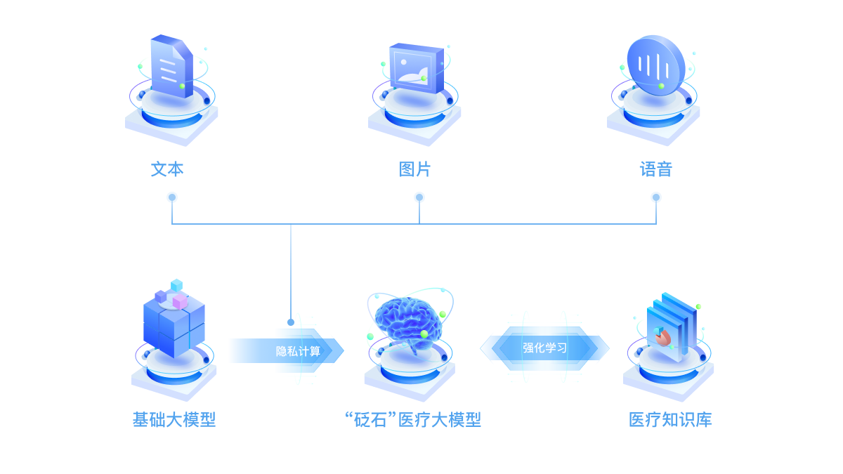 凯发k8国际(一触即发)官方网站