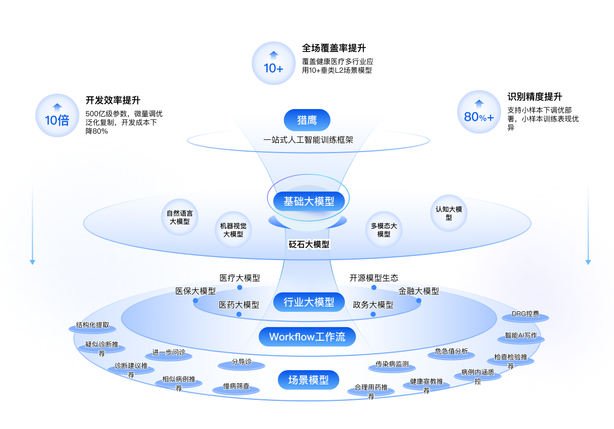 凯发k8国际(一触即发)官方网站