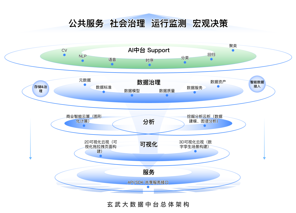 凯发k8国际(一触即发)官方网站