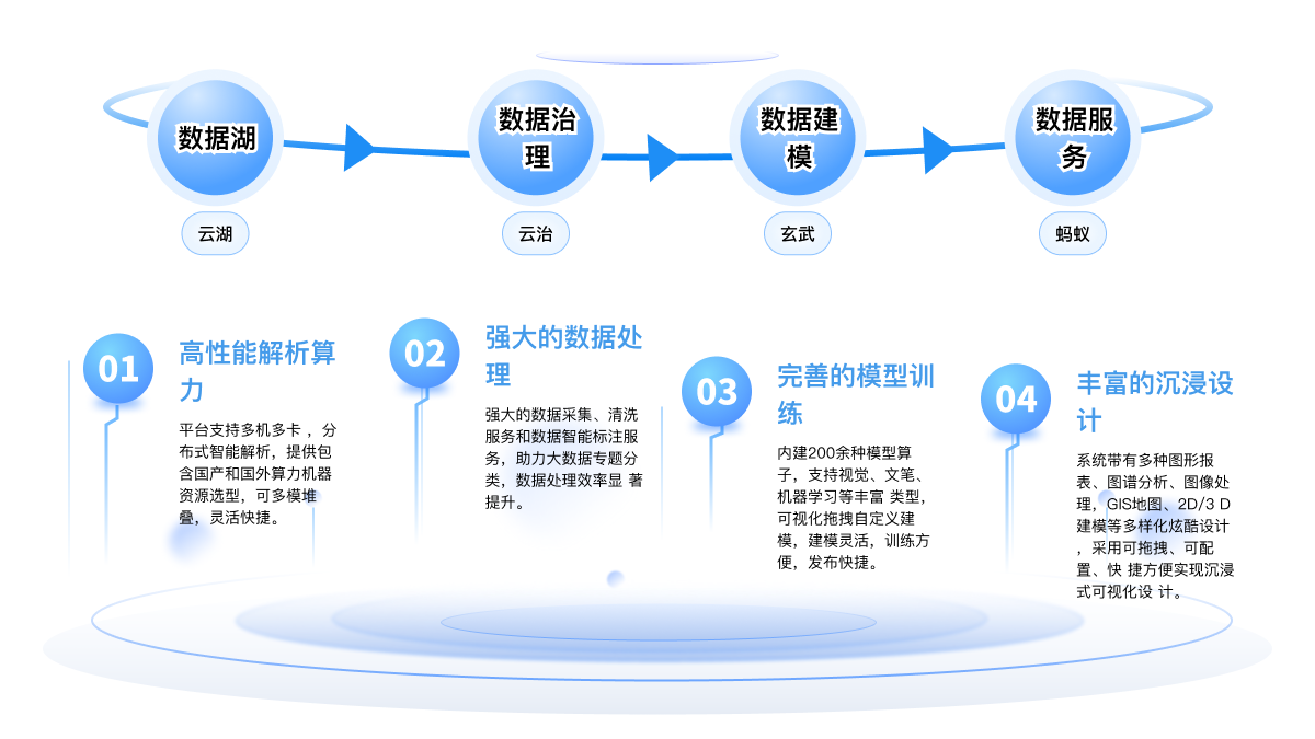 凯发k8国际(一触即发)官方网站